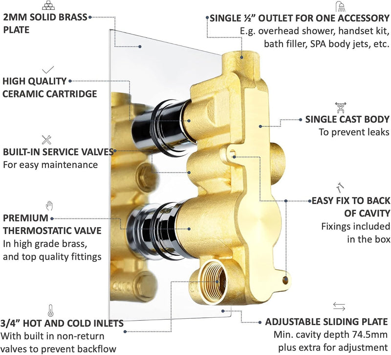 Naples Concealed Thermostatic Shower Mixer Valve Twin