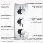 Naples Concealed Thermostatic Shower Mixer Valve Twin