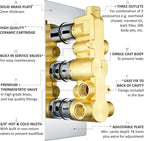 Naples Concealed Thermostatic Shower Mixer Valve Twin
