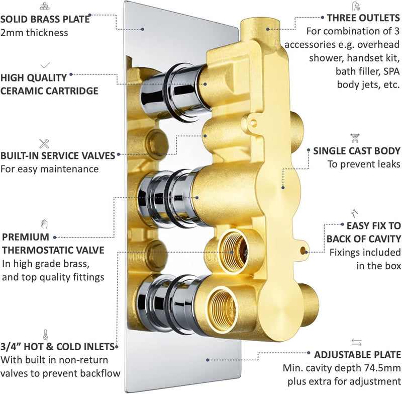 Naples Concealed Thermostatic Shower Mixer Valve Twin