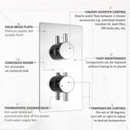 Naples Concealed Thermostatic Shower Mixer Valve Twin