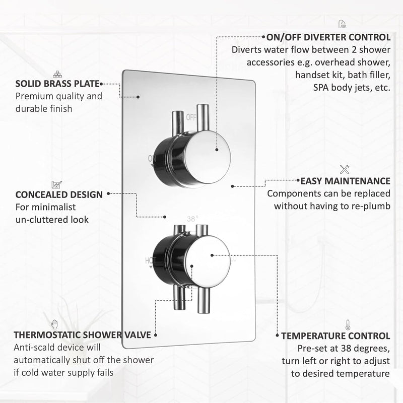 Naples Concealed Thermostatic Shower Mixer Valve Twin
