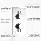 Naples Concealed Thermostatic Shower Mixer Valve Twin