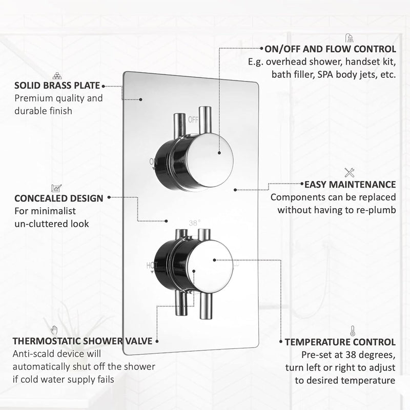 Naples Concealed Thermostatic Shower Mixer Valve Twin