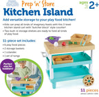 New Sprouts Prep ‘n Store Kitchen Island Ages