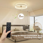 Ceiling Fans with Lights and Remote Modern
