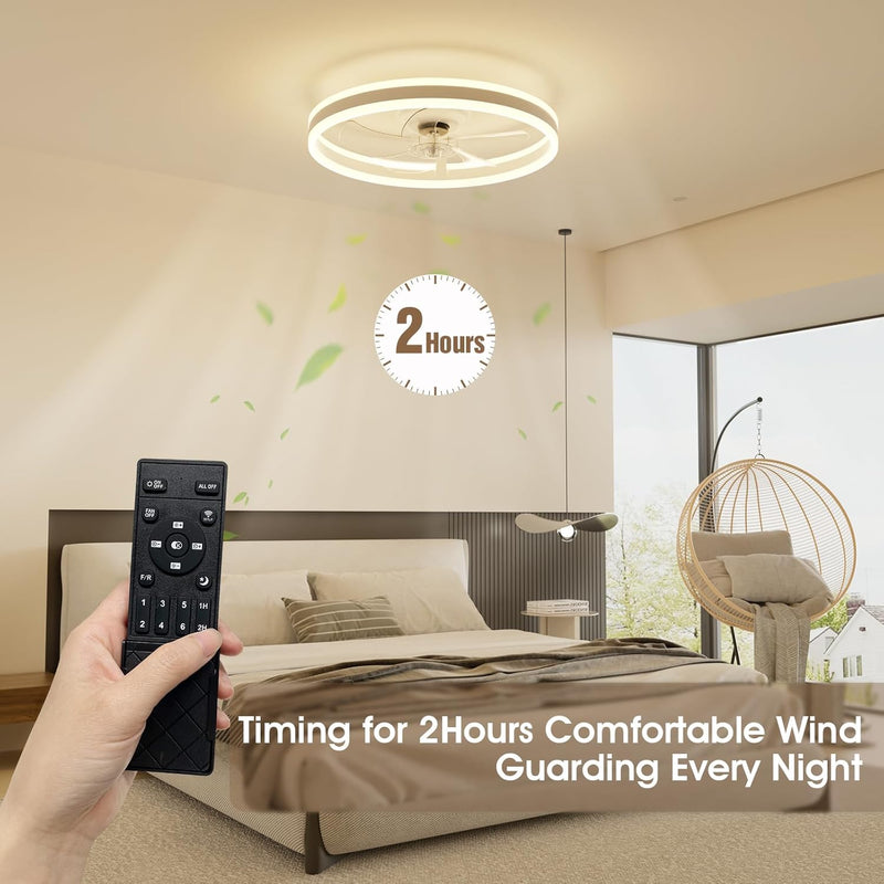 Ceiling Fans with Lights and Remote Modern