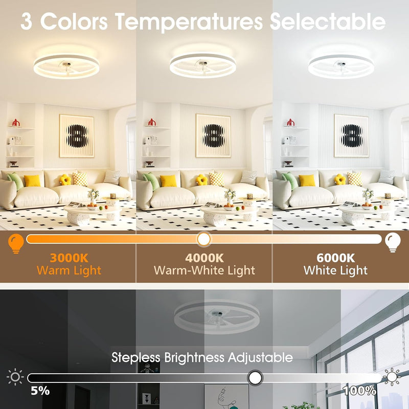 Ceiling Fans with Lights and Remote Modern