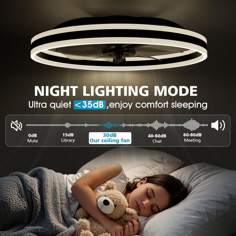 Ceiling Fans with Lights and Remote Modern