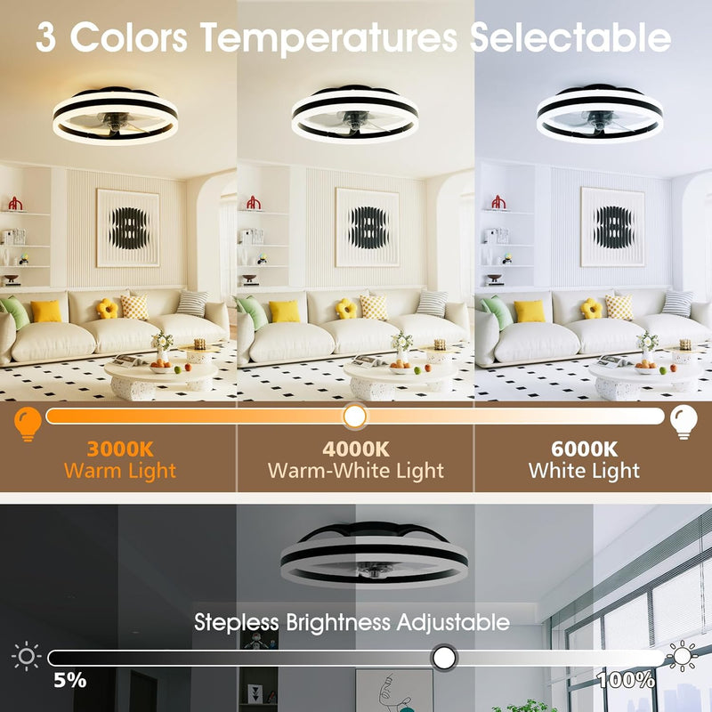 Ceiling Fans with Lights and Remote Modern