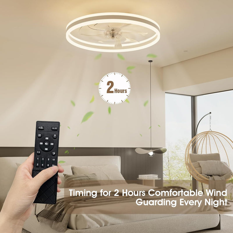 Ceiling Fans with Lights and Remote Modern