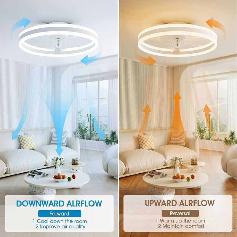 Ceiling Fans with Lights and Remote Modern