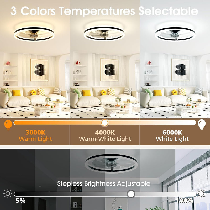 Ceiling Fans with Lights and Remote Modern