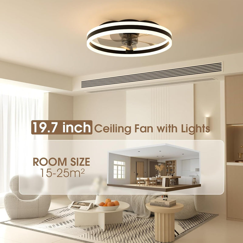 Ceiling Fans with Lights and Remote Modern