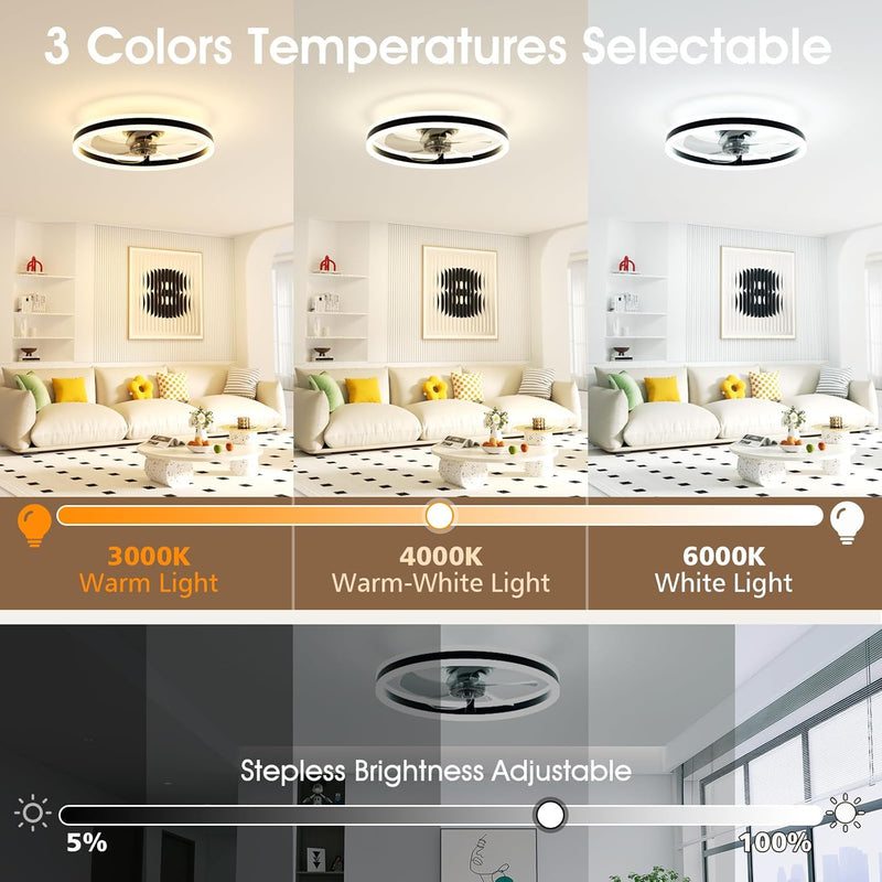 Ceiling Fans with Lights and Remote Modern