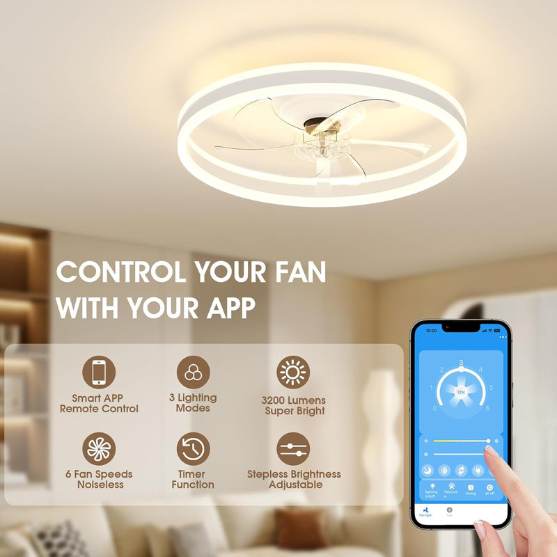 Ceiling Fans with Lights and Remote Modern