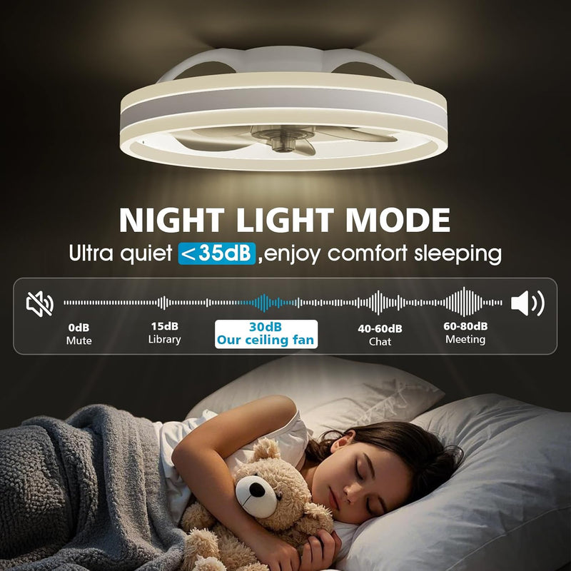 Ceiling Fans with Lights and Remote Modern
