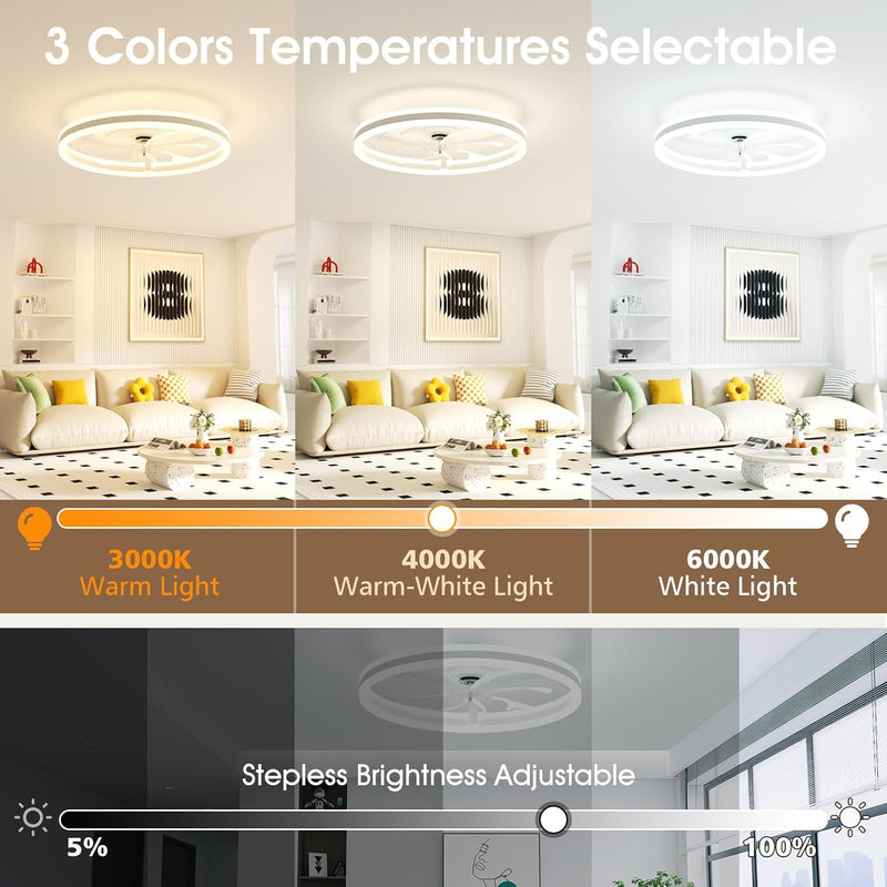 Ceiling Fans with Lights and Remote Modern