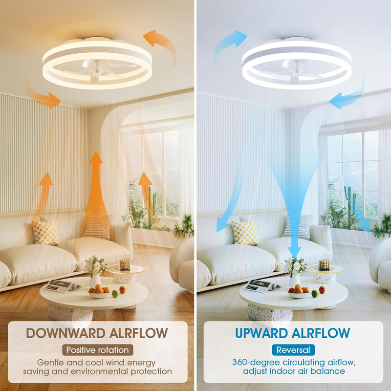 Ceiling Fans with Lights and Remote Modern