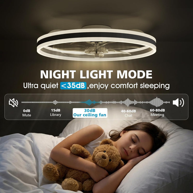 Ceiling Fans with Lights and Remote Modern