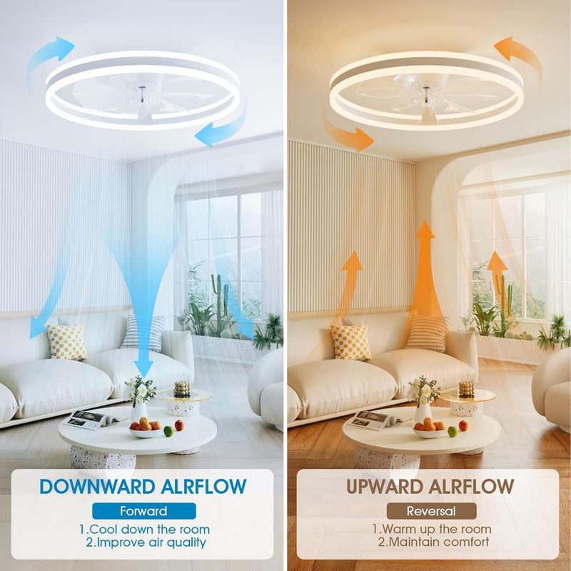 Ceiling Fans with Lights and Remote Modern