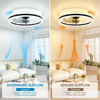 Niorsun Ceiling Fans with Lights and Remote