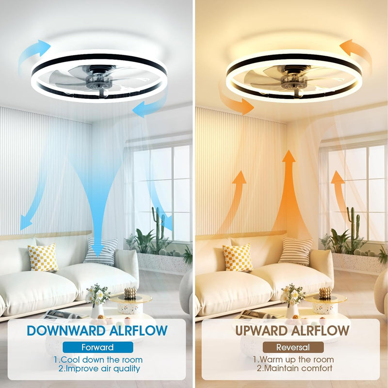 Ceiling Fans with Lights and Remote Modern