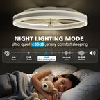 Niorsun Ceiling Fans with Lights and Remote