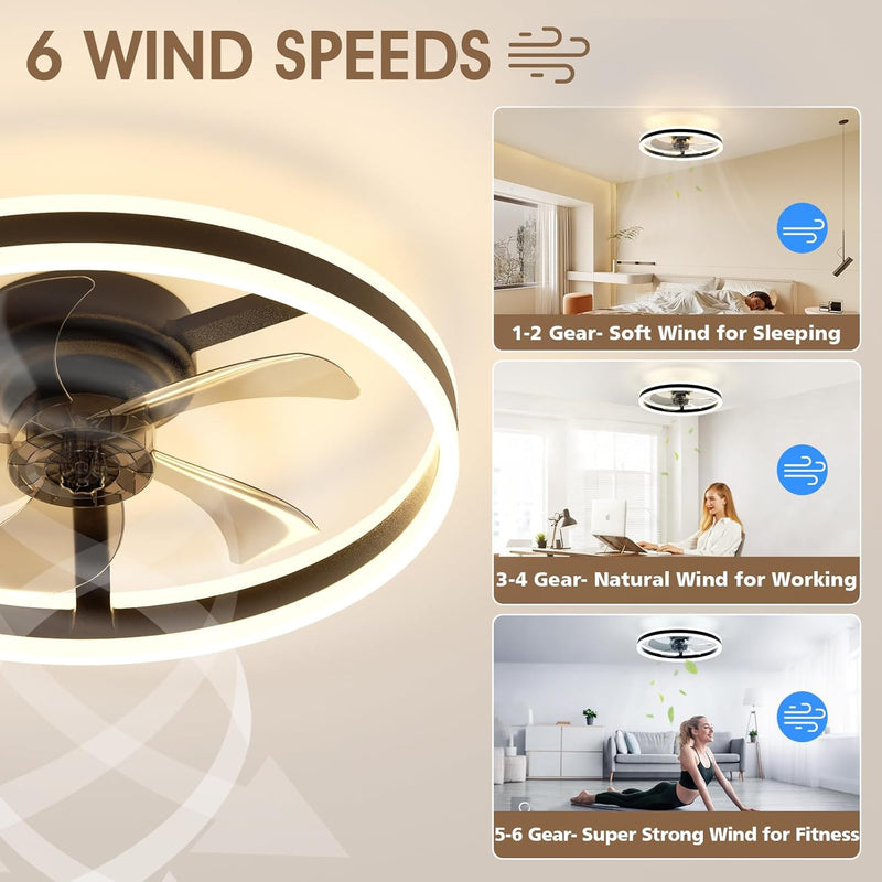 Ceiling Fans with Lights and Remote Modern