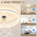 Ceiling Fans with Lights and Remote Modern