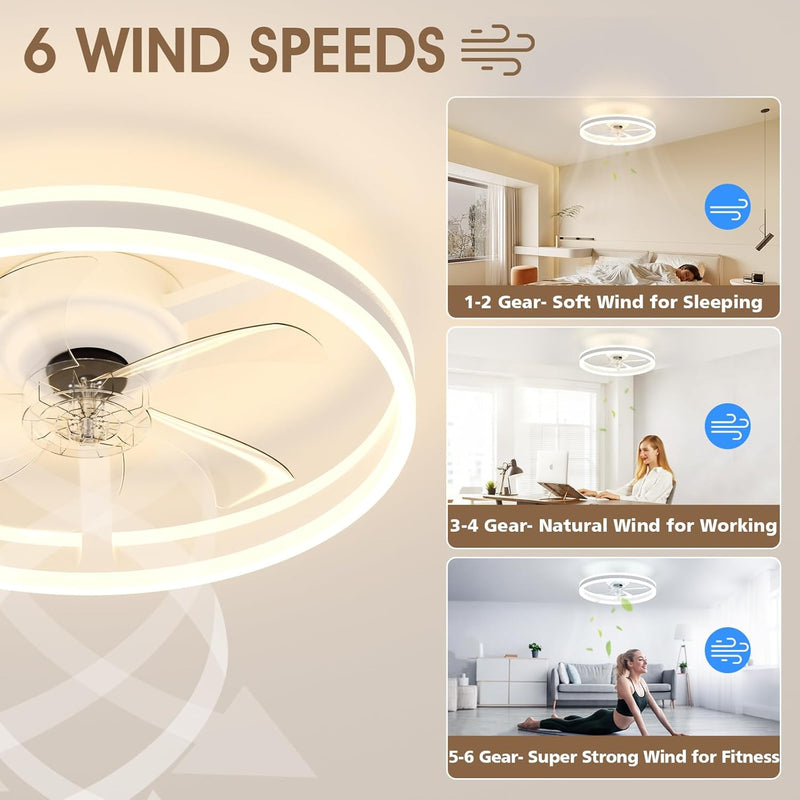 Ceiling Fans with Lights and Remote Modern