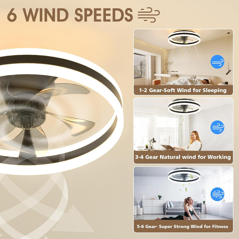 Ceiling Fans with Lights and Remote Modern