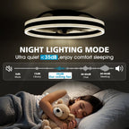 Niorsun Ceiling Fans with Lights and Remote