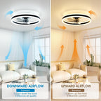 Niorsun Ceiling Fans with Lights and Remote