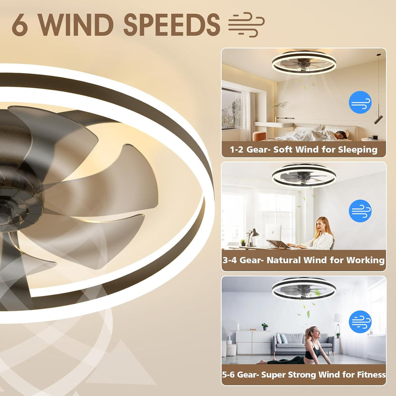 Ceiling Fans with Lights and Remote Modern