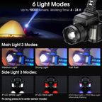 Niuawasa Head Torch LED Headlamp Zoomable Motion Sensor