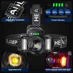 Niuawasa Head Torch LED Headlamp Zoomable Motion Sensor