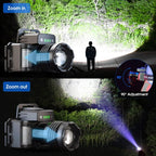 Niuawasa Head Torch LED Headlamp Zoomable Motion Sensor