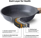Non Stick Frying Pan 3 Sets Stone Pans