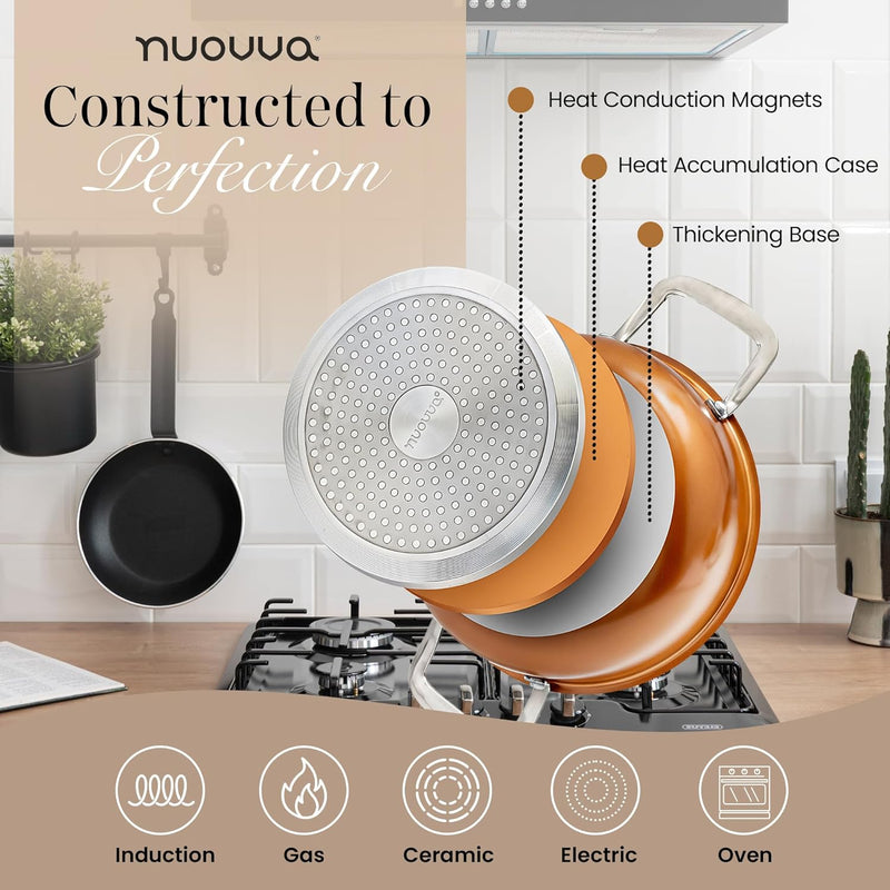 Non Stick Pots and Pans Set Induction Hob