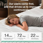 3FT Single Mattress Hybrid Pocket Sprung for Orthopaedic