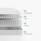 Novilla Gel Memory Foam Pocket Sprung Mattress 7