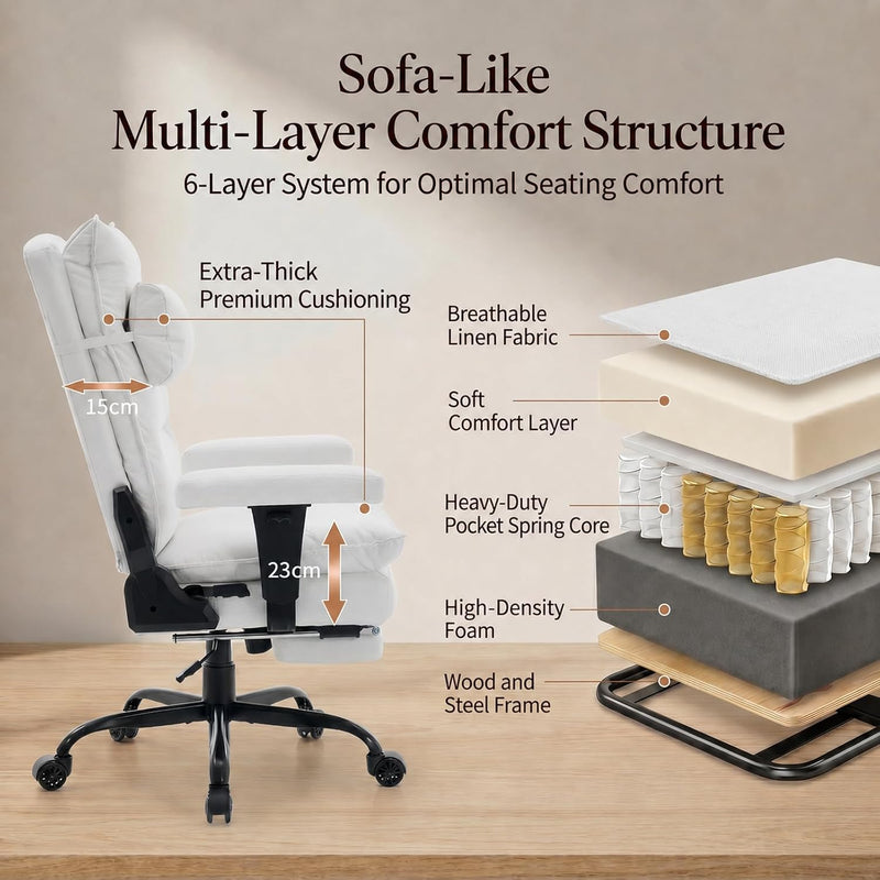 Office Chair with Pocket Spring Cushion Ergonomic Fabric