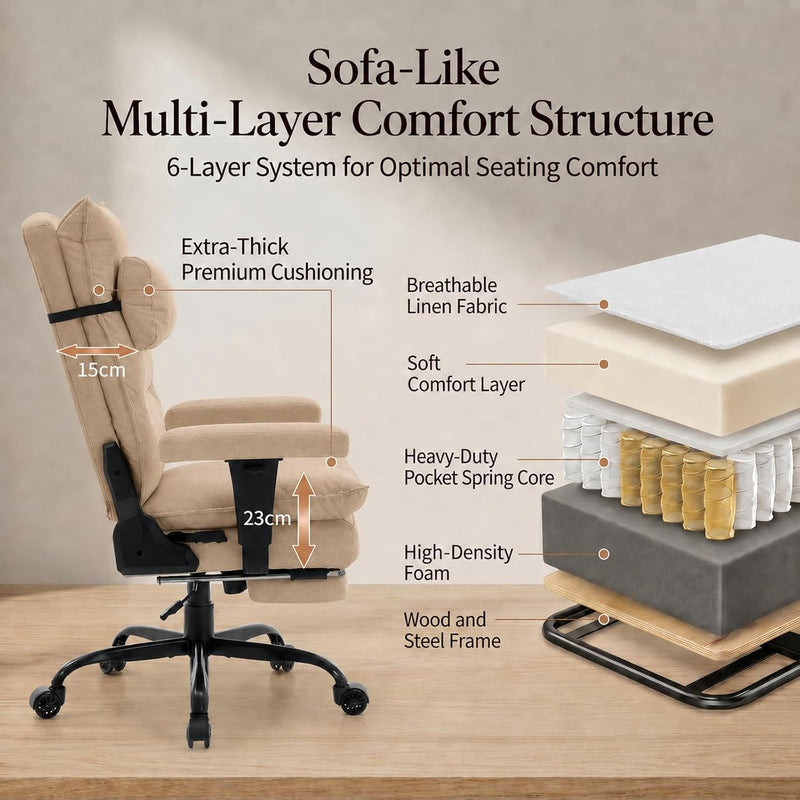 Office Chair with Pocket Spring Cushion Ergonomic Fabric