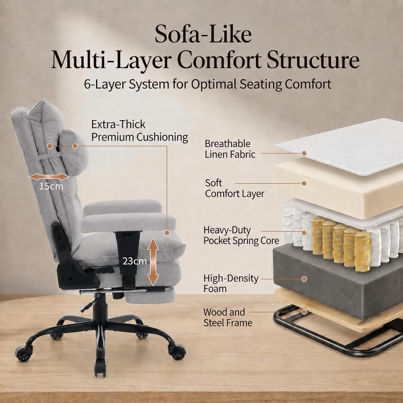 Office Chair with Pocket Spring Cushion Ergonomic Fabric