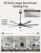 84 Inch Ceiling Fans with Lights Large Industrial