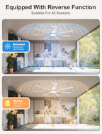 84 Inch Ceiling Fans with Lights Large Industrial