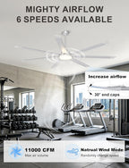 84 Inch Ceiling Fans with Lights Large Industrial