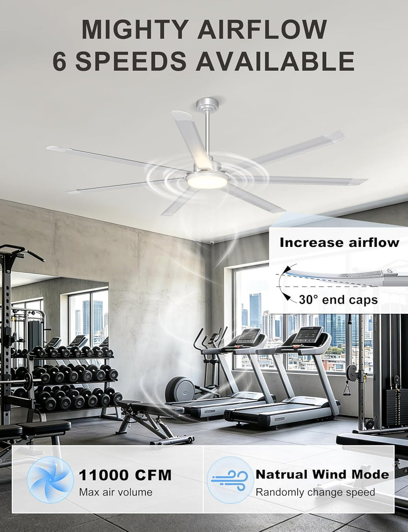 84 Inch Ceiling Fans with Lights Large Industrial