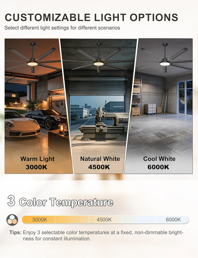 84 Inch Ceiling Fans with Lights Large Industrial